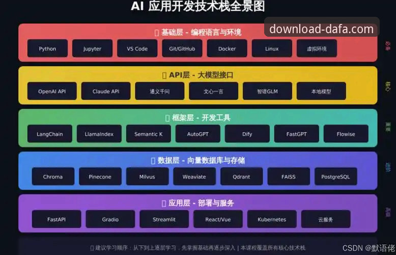 大发平台官网使用完整指南：从下载到实战的多维度解析